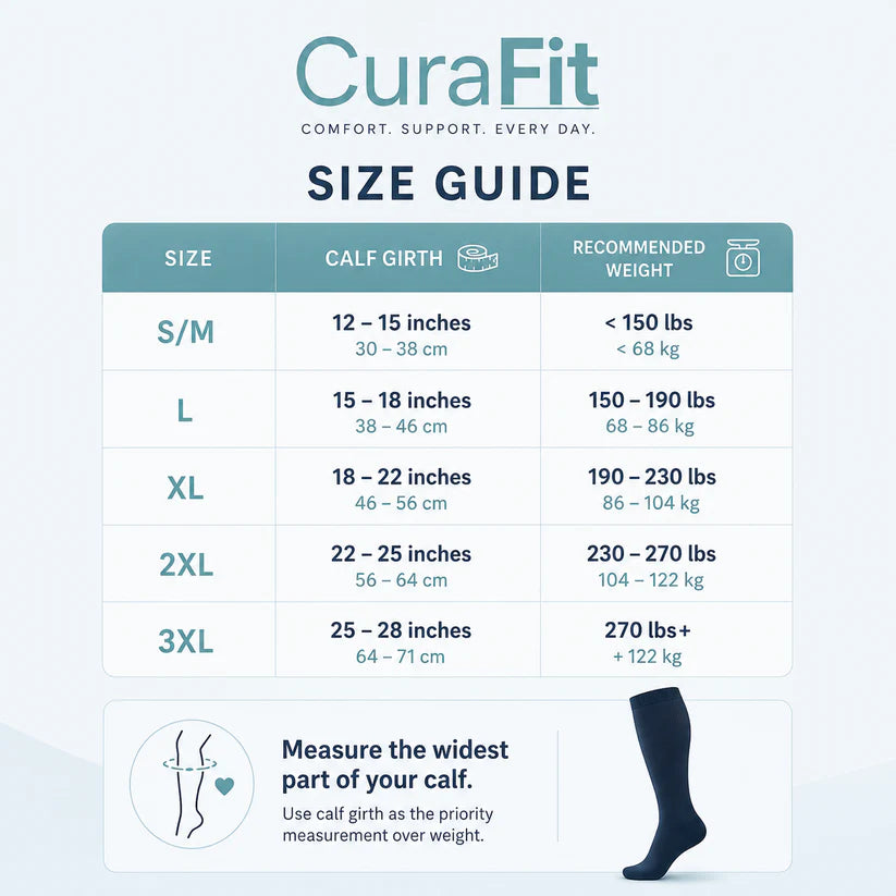 CuraFit™ Graduated Compression Socks For Pain Relief