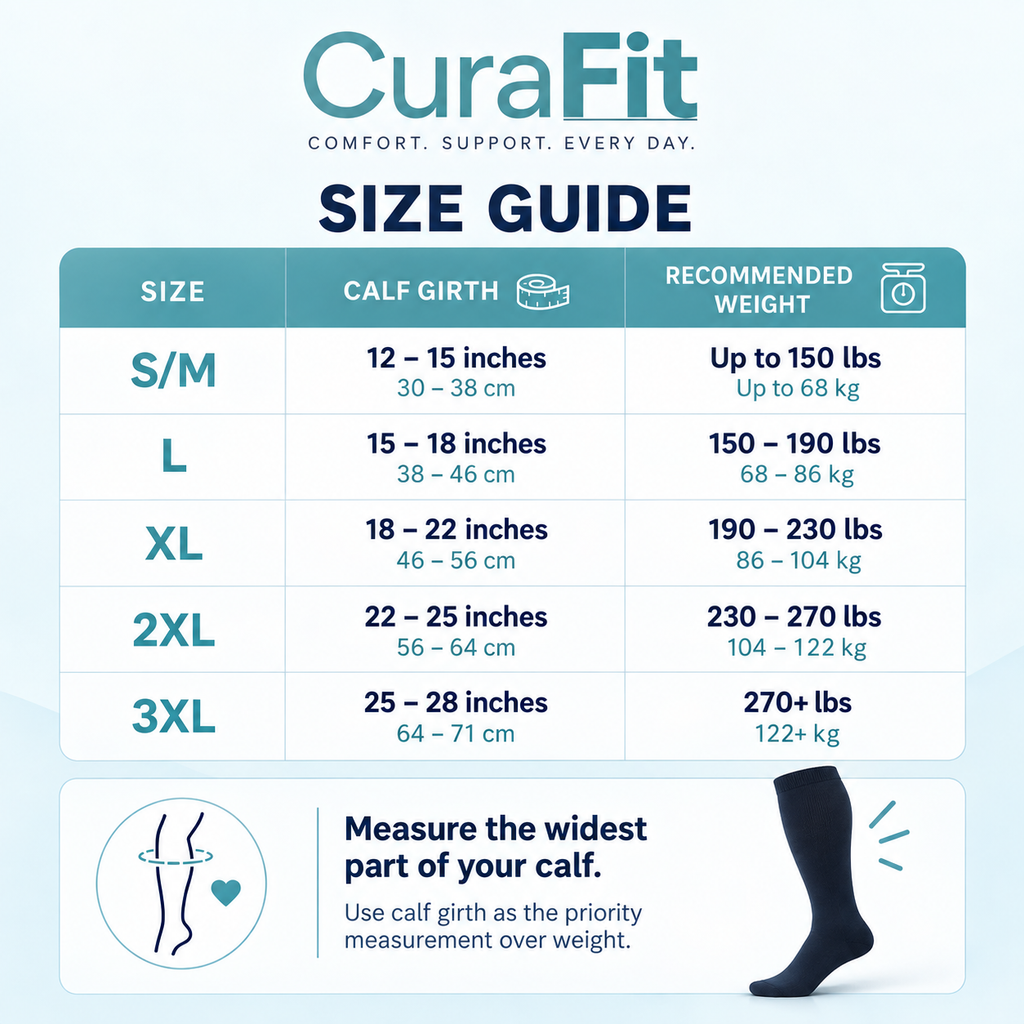 Graduated Compression Socks 20–30 mmHg