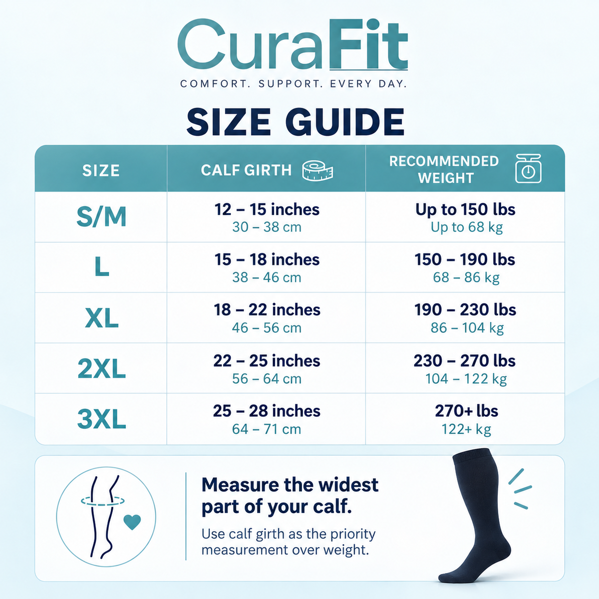 Graduated Compression Socks 20–30 mmHg